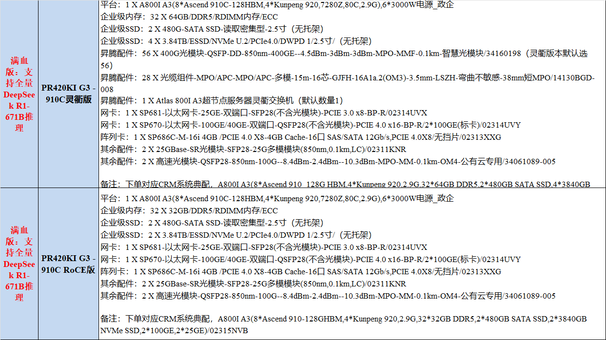 1776220554135284.png eb1eb9982fc5694d156f02186e210a8a.png